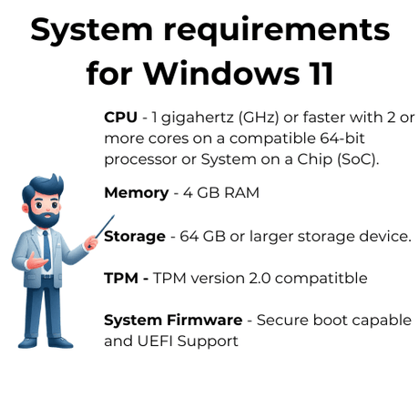 Windows 11 Compatibility: Your Essential Guide for Refurbished Laptops and PC's