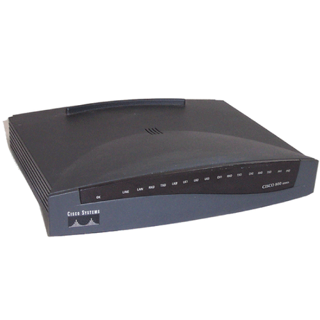 Cisco ISDN 801 Integrated Services Router | 3mth Wty