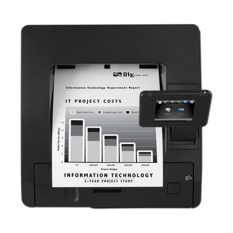HP LaserJet Pro M401n Monochrome USB Network Printer | 13902 pages 3mth Wty