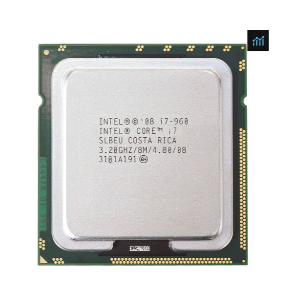 Intel Quad Core i7 960 3.2GHz 8MB LGA 1366 SLBEU CPU Processor | 3mth Wty