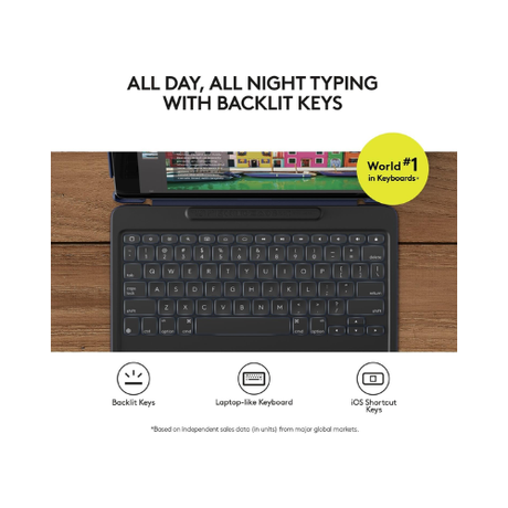 The Logitech Slim Combo Keyboard Case for iPad Pro 10.5" features backlit keys for effortless all-day, all-night typing. From Logitech—the world’s #1 in keyboards. Model 820-008259 | Includes 1 year warranty.