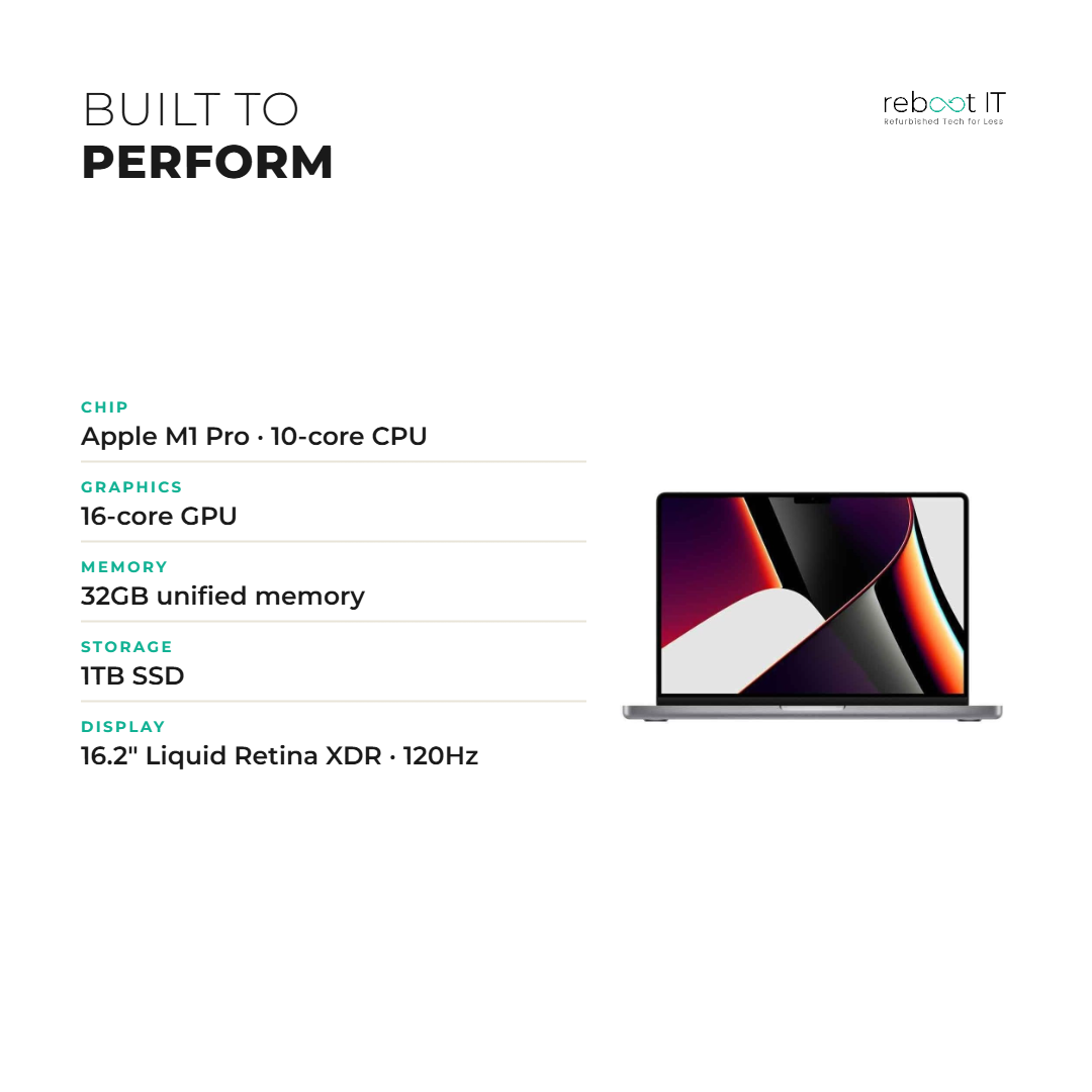 MacBook Pro 16 M1 Pro specs 10-core CPU 16-core GPU 32GB 1TB XDR