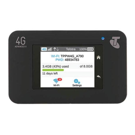 Netgear AirCard 790S Mobile Hotspot Locked to Telstra | 3mth Wty