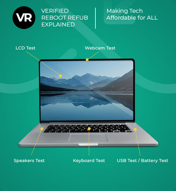 Verified Reboot Refurbished computers and laptops explained.