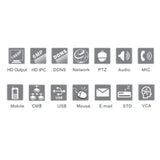 TruVue 73918 4-Channel HD PoE NVR 6MP H.265 2TB - NVR Features