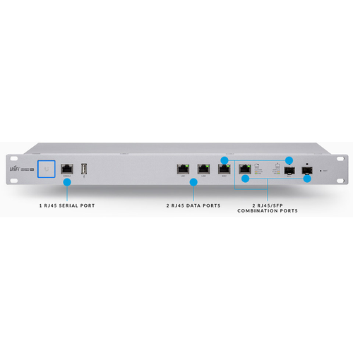 Ubiquiti UniFi USG-PRO-4 Security Gateway - Angled View