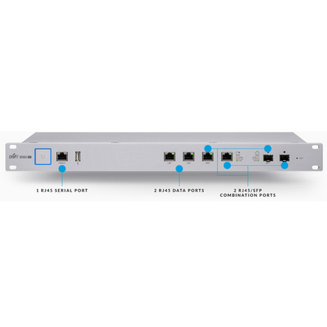 Ubiquiti UniFi USG-PRO-4 Security Gateway - Angled View